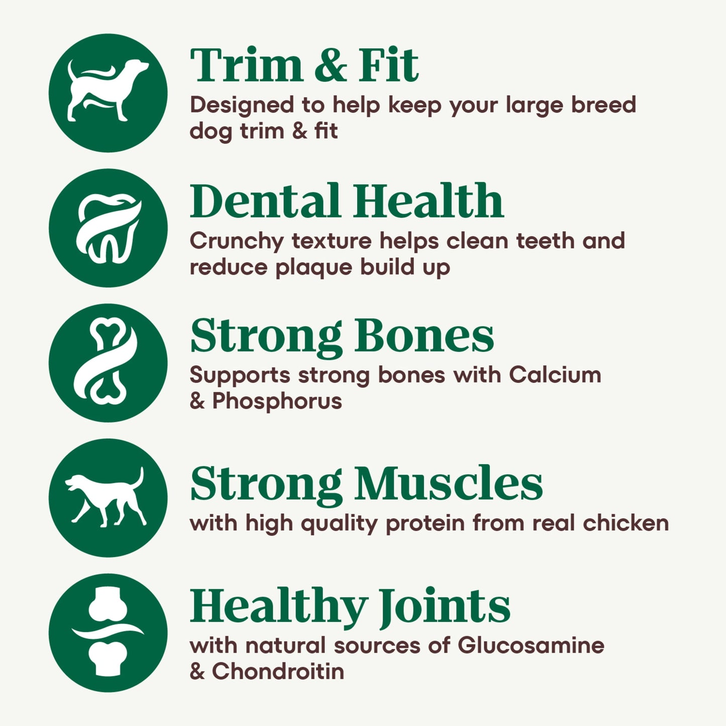 Nutro Natural Choice Adult Large Breed Dry Dog Food, Chicken and Brown Rice Recipe, 30 Lb