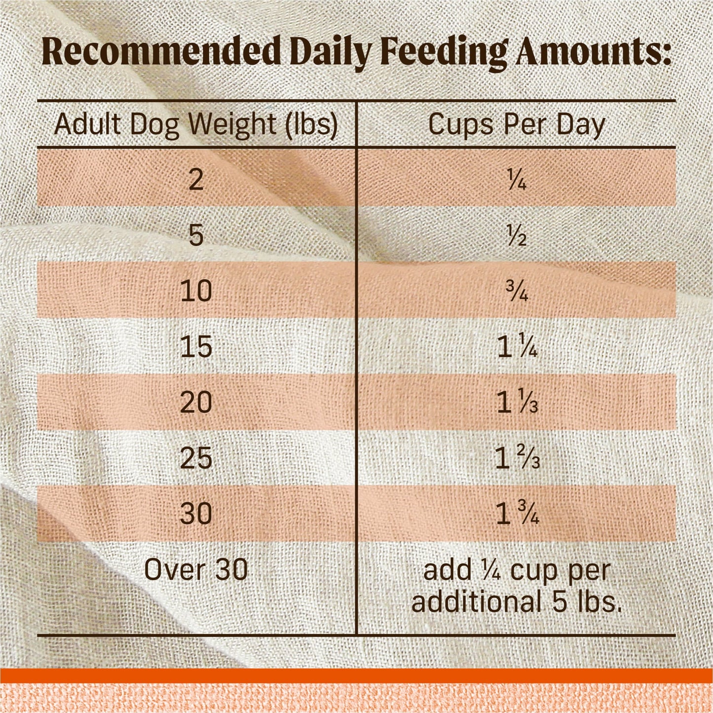 Merrick Lil’ Plates Premium Grain Free Dry Dog Food For Small Dogs, Real Texas Beef And Sweet Potato Kibble, 12.0 lb. Bag