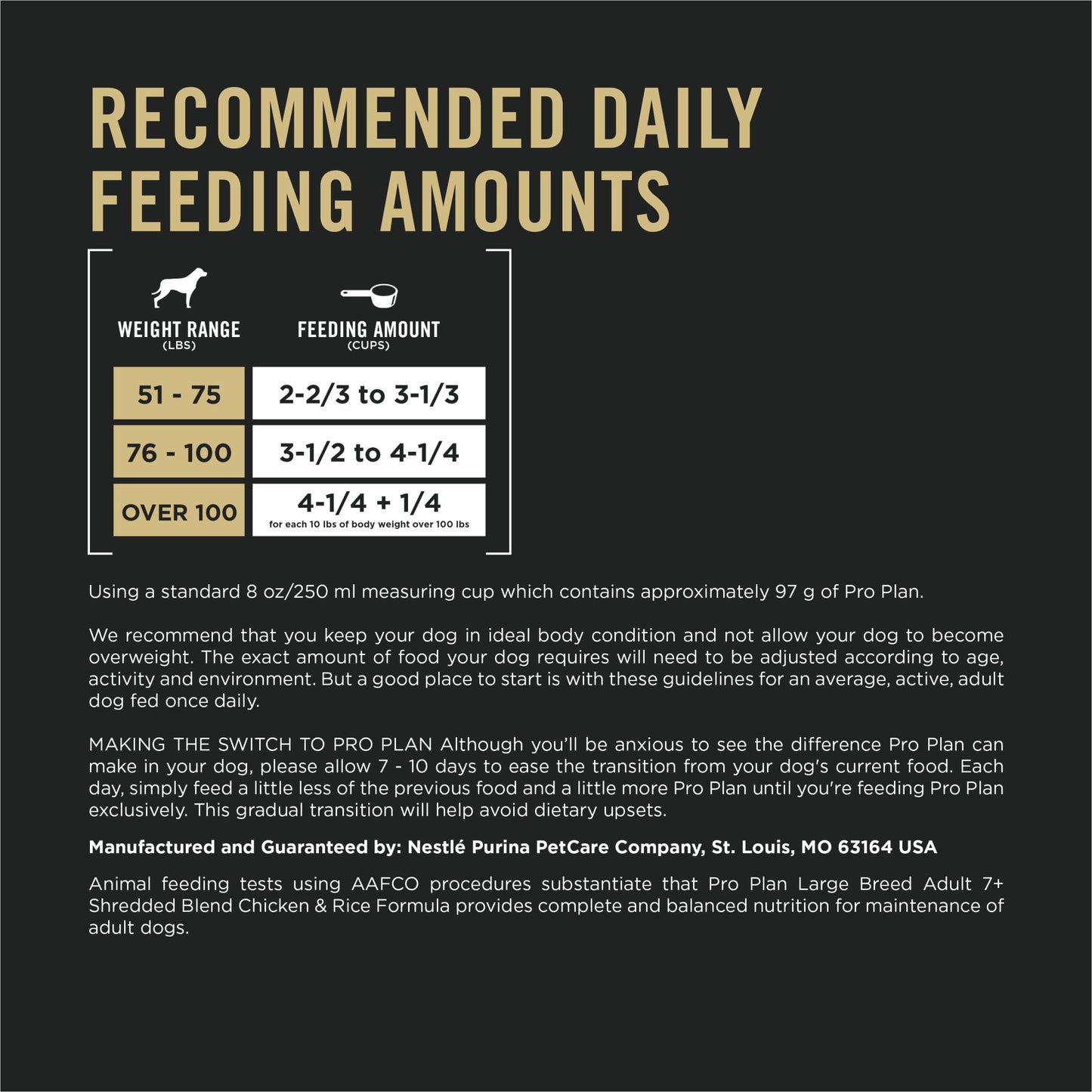 Purina Pro Plan Adult 7 Plus Shredded Blend Chicken and Rice Formula Senior Large Breed Dog Food, 18 lb Bag
