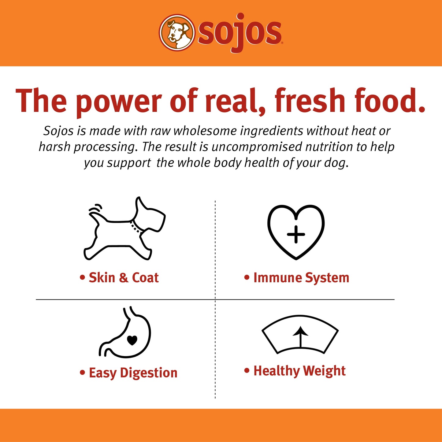 Sojos Complete Turkey Recipe Adult Grain-Free Freeze-Dried Raw Dog Food, 1.75 Pound Bag