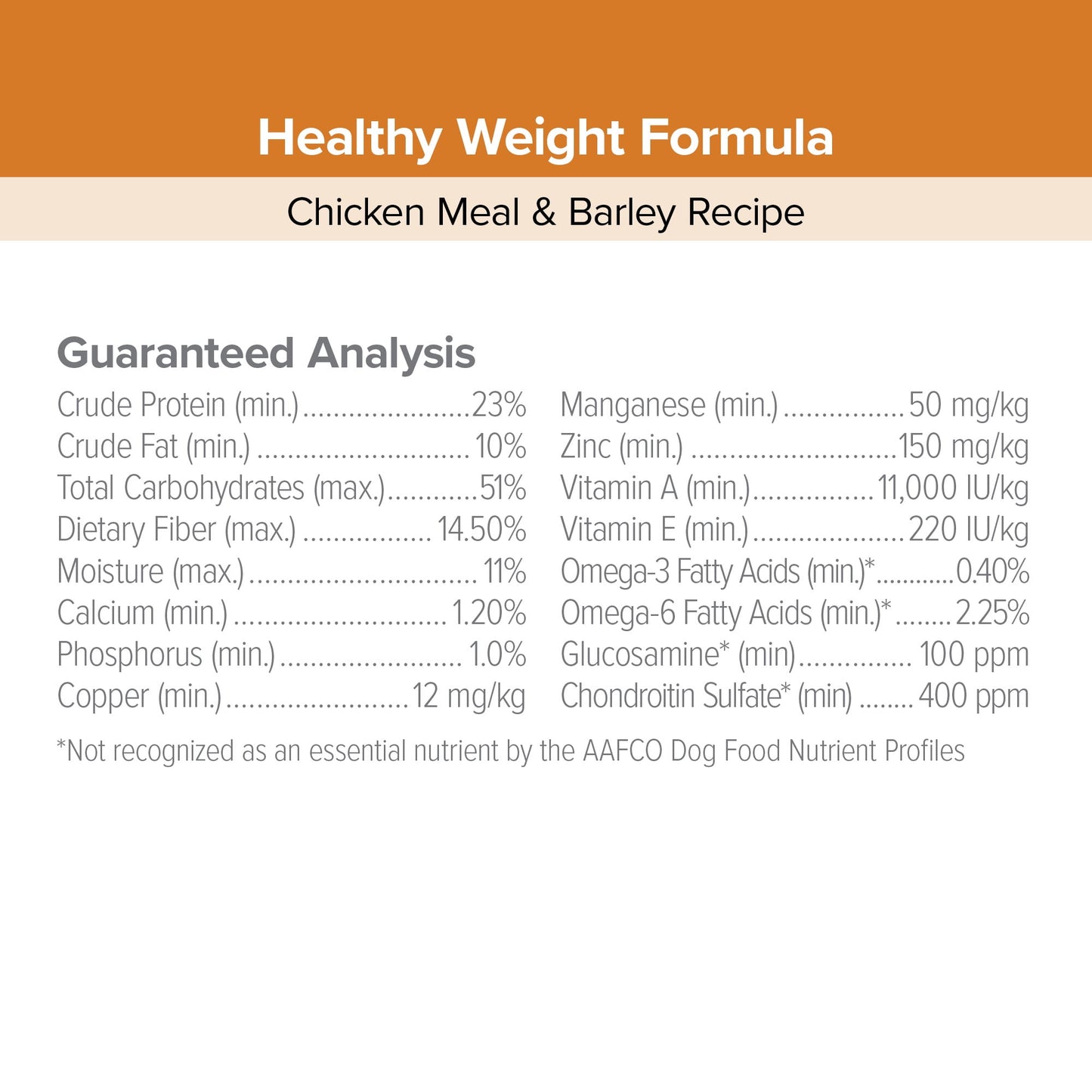 EnTrust Premium Adult Dog Food for Weight Control Chicken Meal and Barley Recipe 33lbs