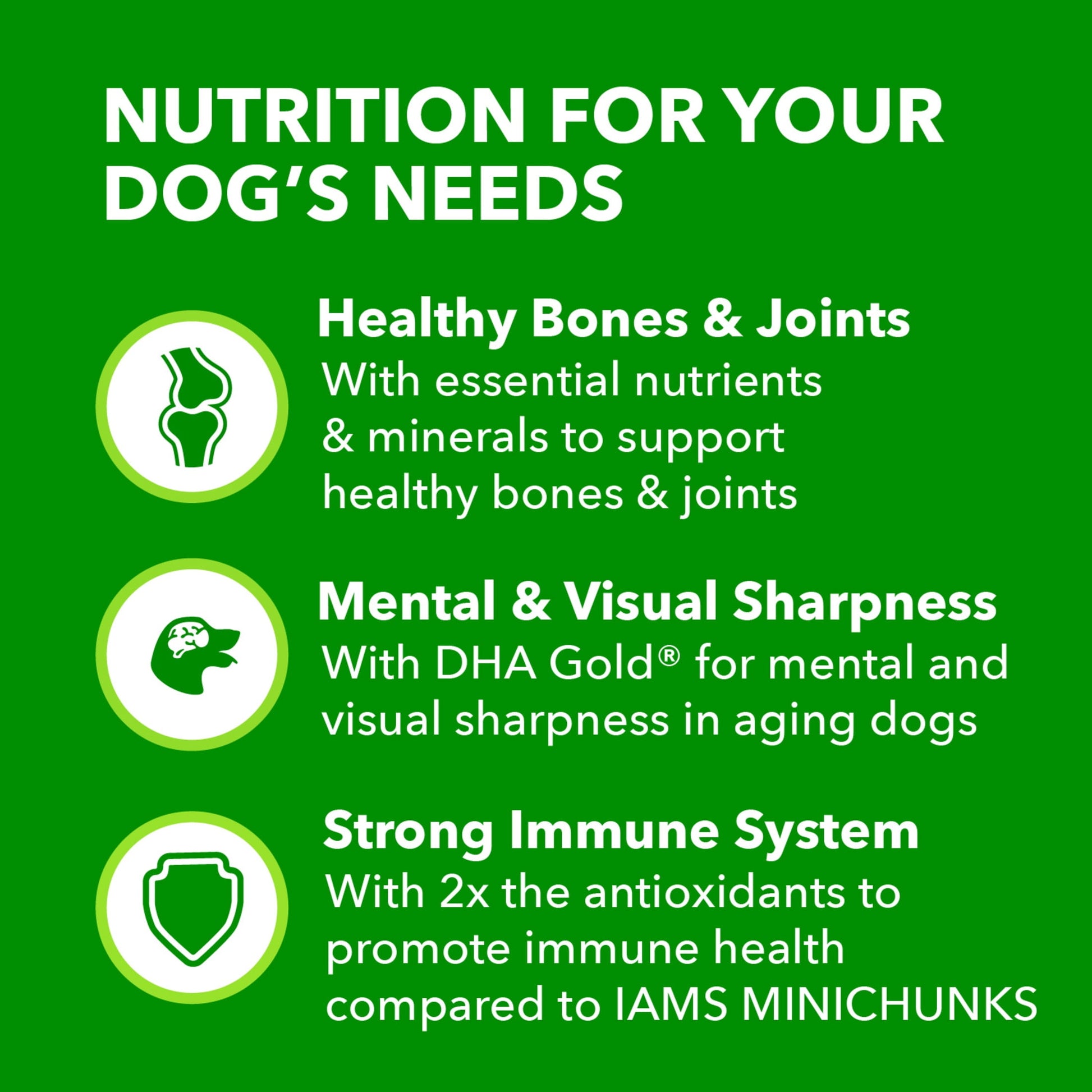 Iams Chicken And Whole Grains Recipe Dry Dog Food, 15 Lb Bag