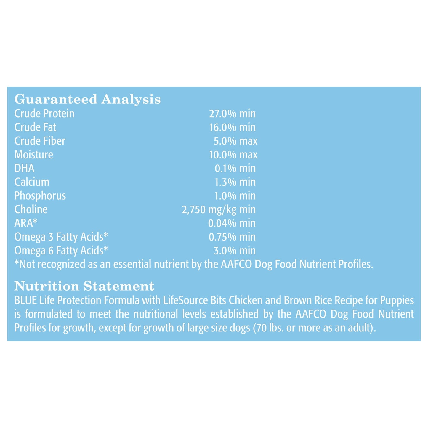 Blue Buffalo Life Protection Formula Natural Puppy Dry Dog Food, (Pack of 2)