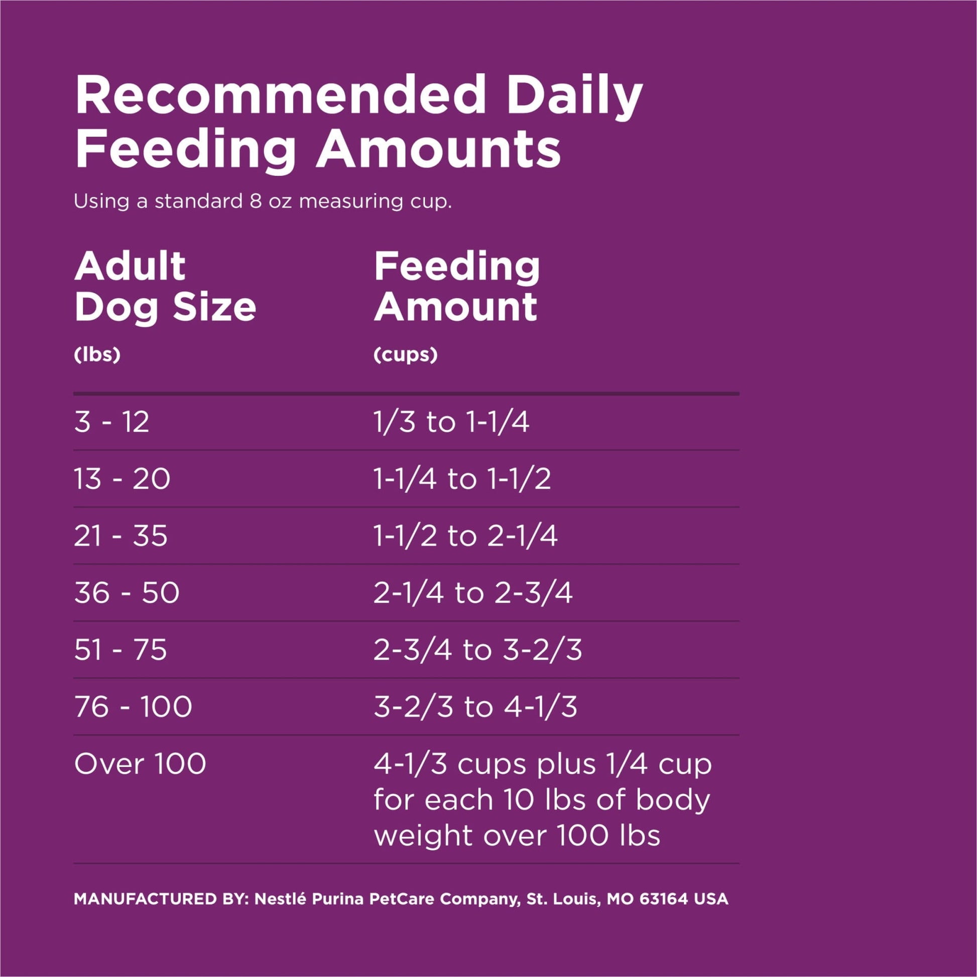 Purina Dog Chow Complete Adult Dry Dog Food Kibble with Lamb Flavor (Pack of 4)