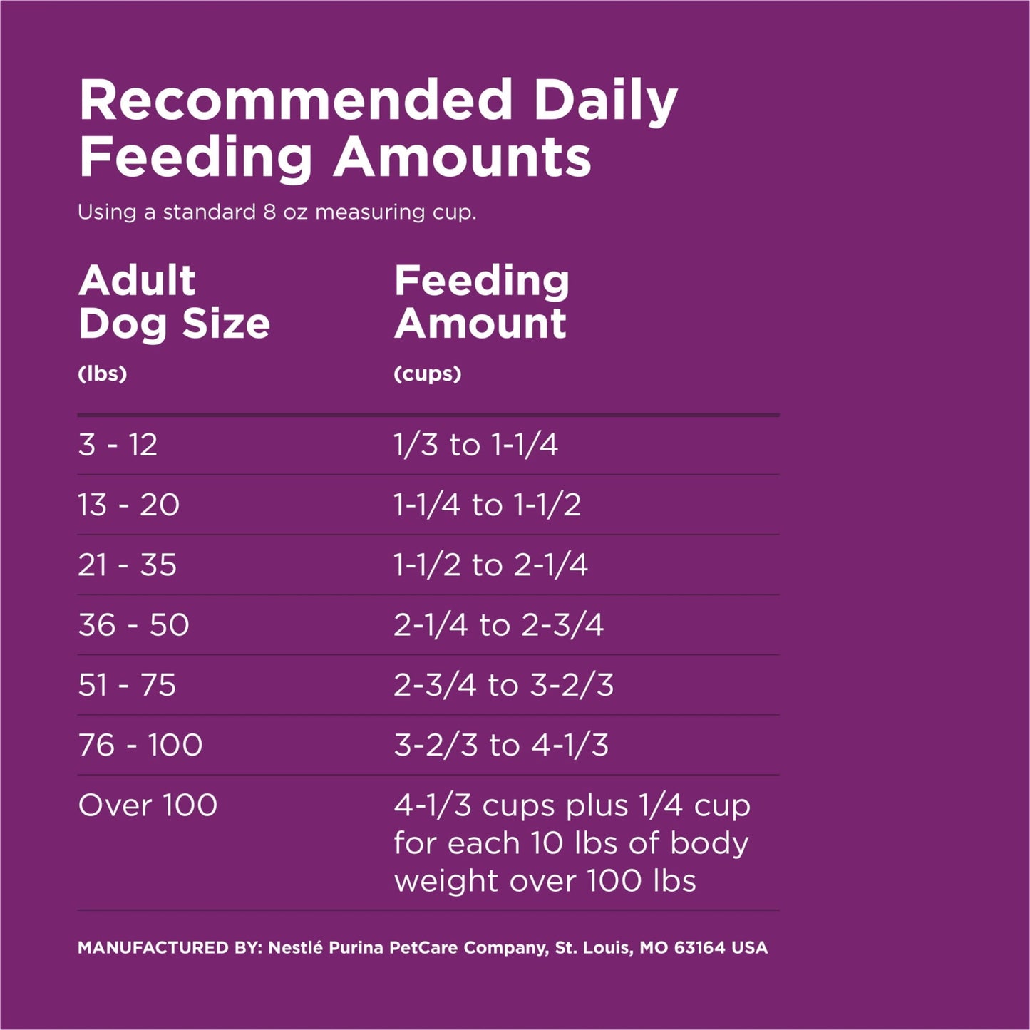 Purina Dog Chow Complete Adult Dry Dog Food Kibble with Lamb Flavor (Pack of 18)