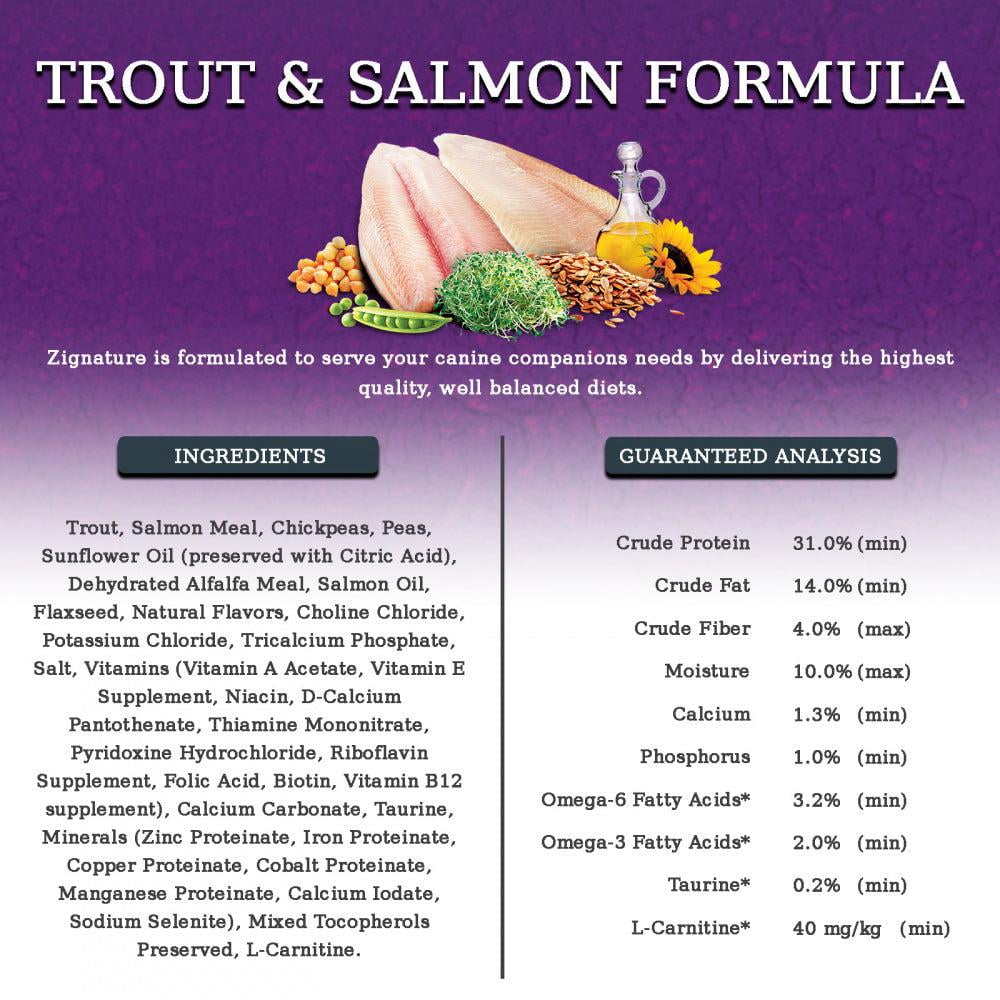 Zignature Trout and Salmon Meal Formula Dry Dog Food 12.5 lb