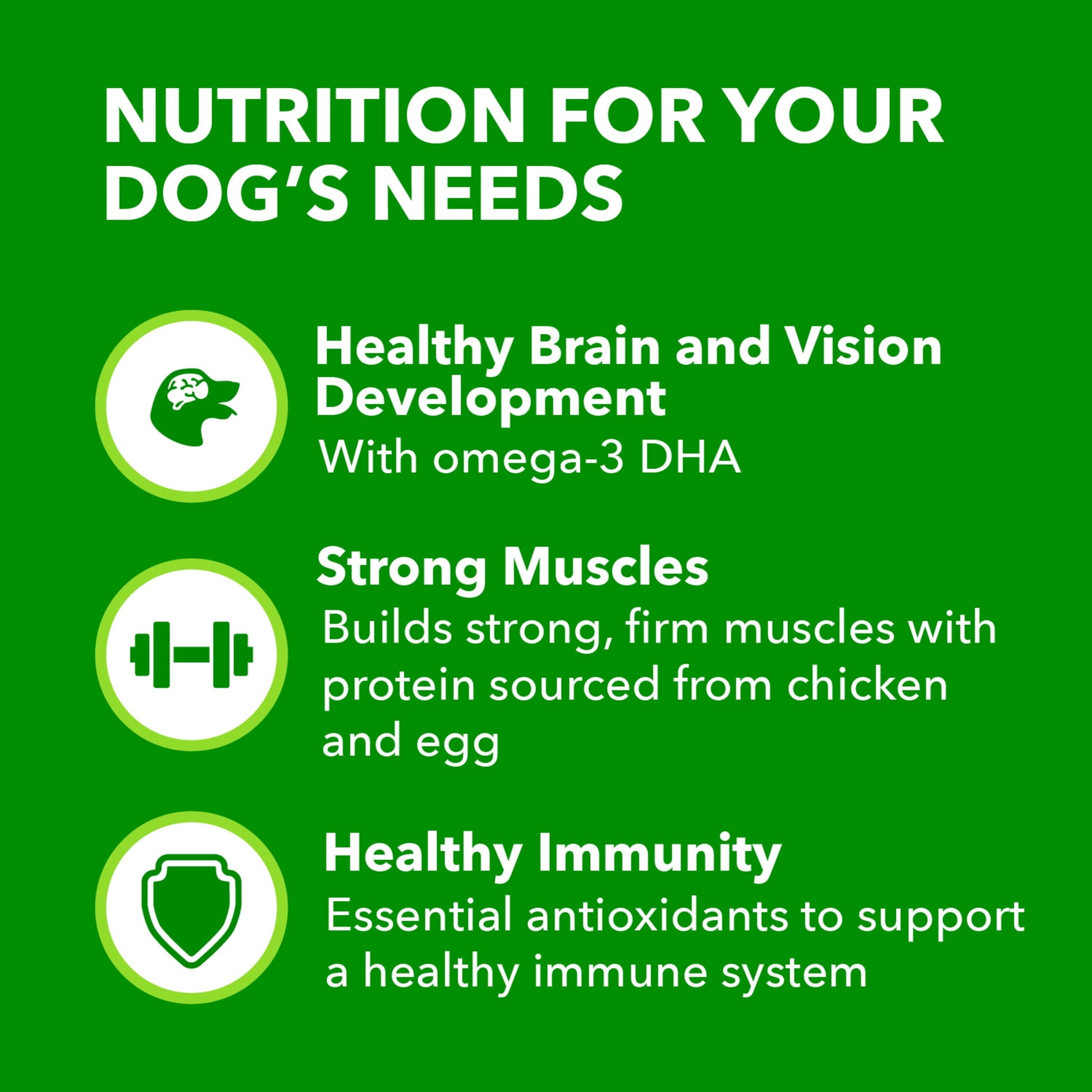 Iams Proactive Health Chicken And Whole Grain Recipe Dry Dog Food For Puppies, 15 Lb Bag