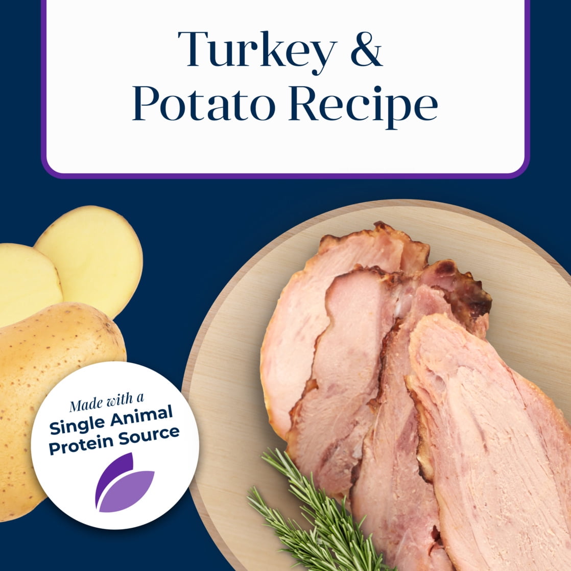 Blue Buffalo Basics Adult Dry Dog Food, Skin & Stomach Care, Turkey Recipe, 11lb