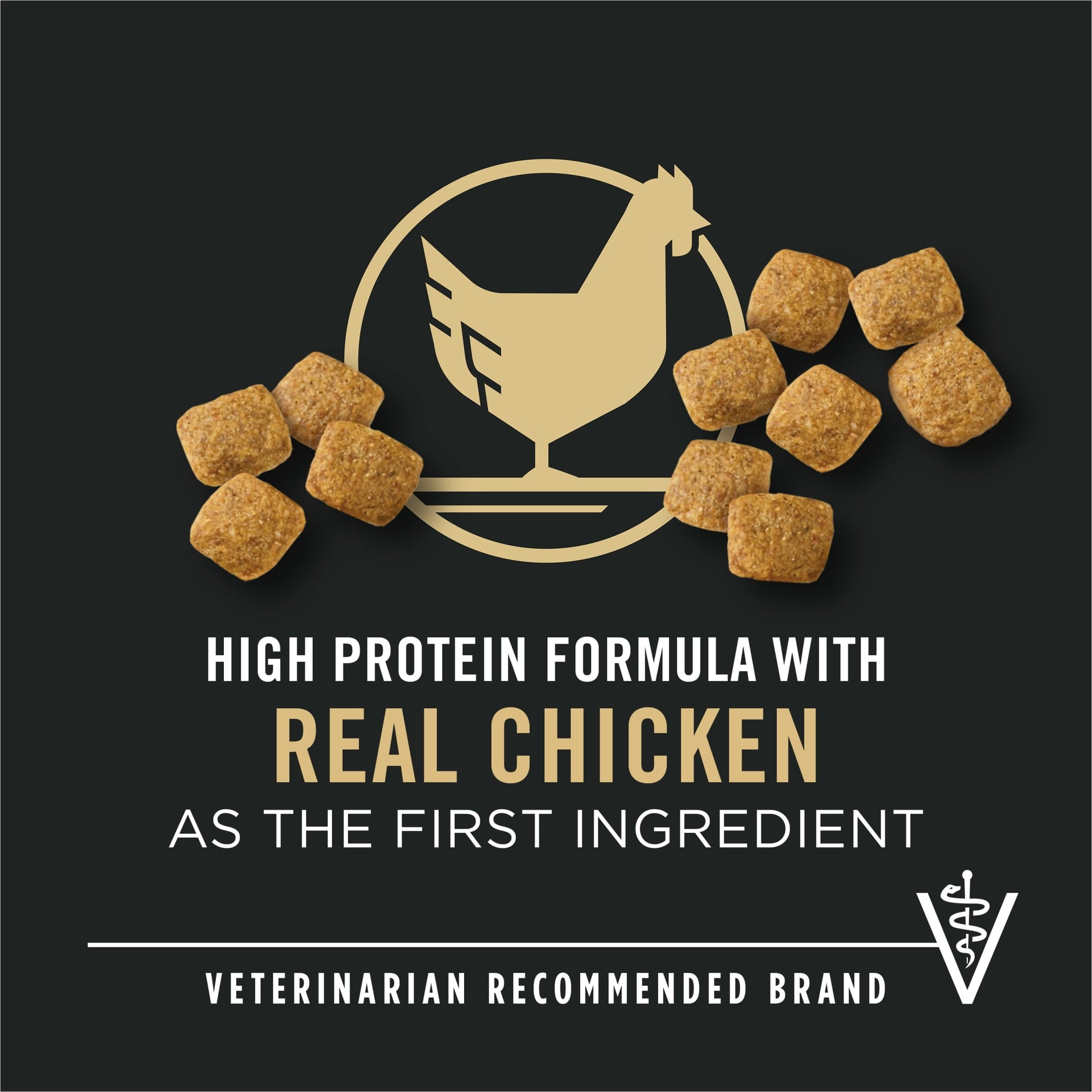 Purina Pro Plan Weight Management Dog Food Dry Formula Chicken and Rice Formula, 6 lb Bag