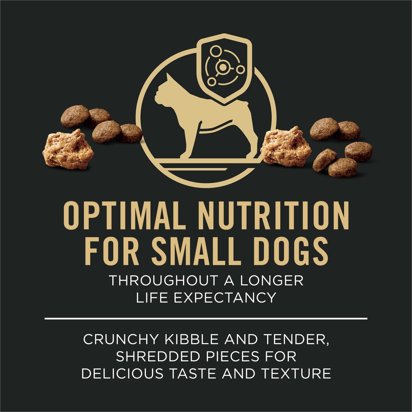 Purina Pro Plan High Protein Small Breed High Protein Dog Food Dry Shredded Blend Lamb and Rice Formula