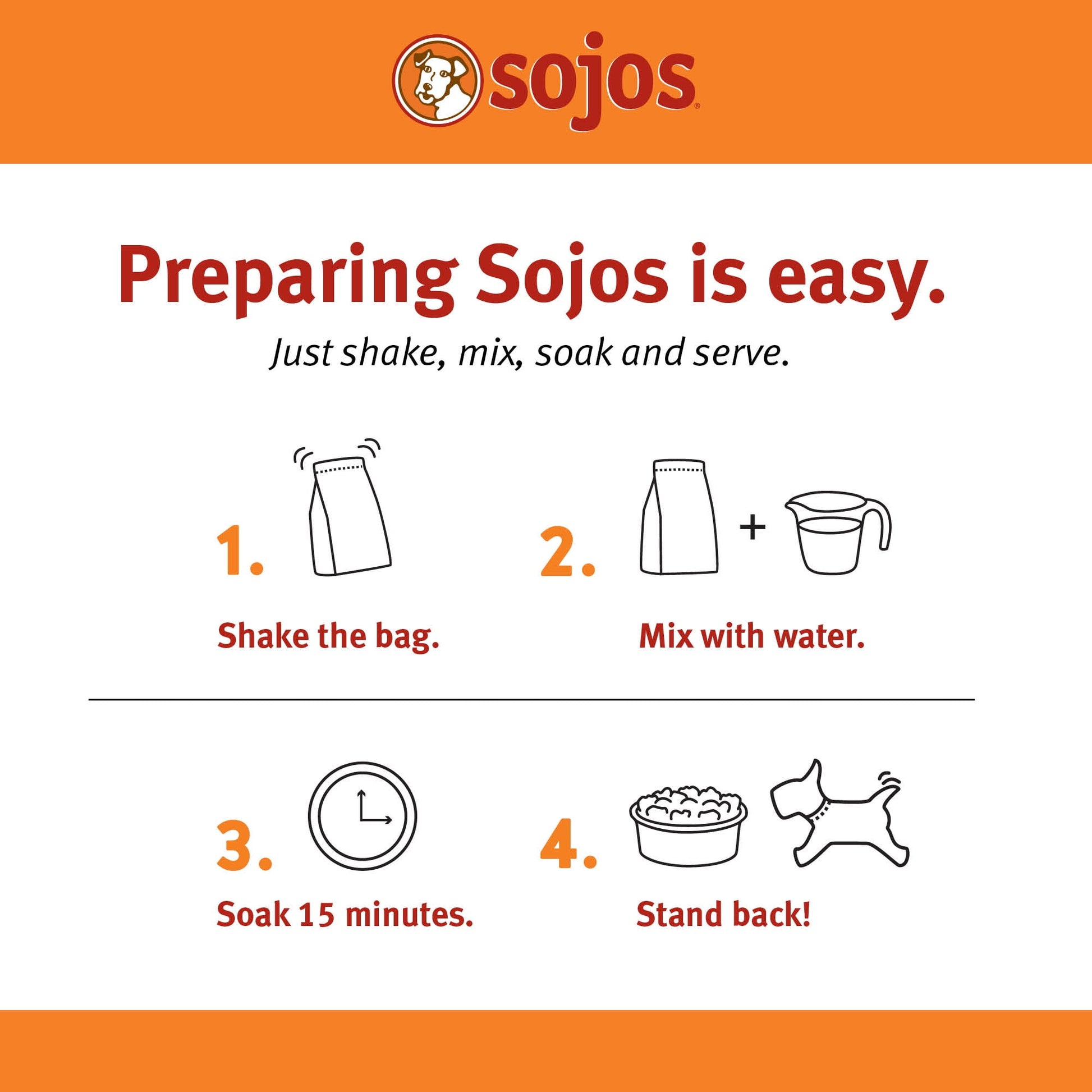 Sojos Complete Turkey Recipe Adult Grain-Free Freeze-Dried Raw Dog Food, 1.75 Pound Bag