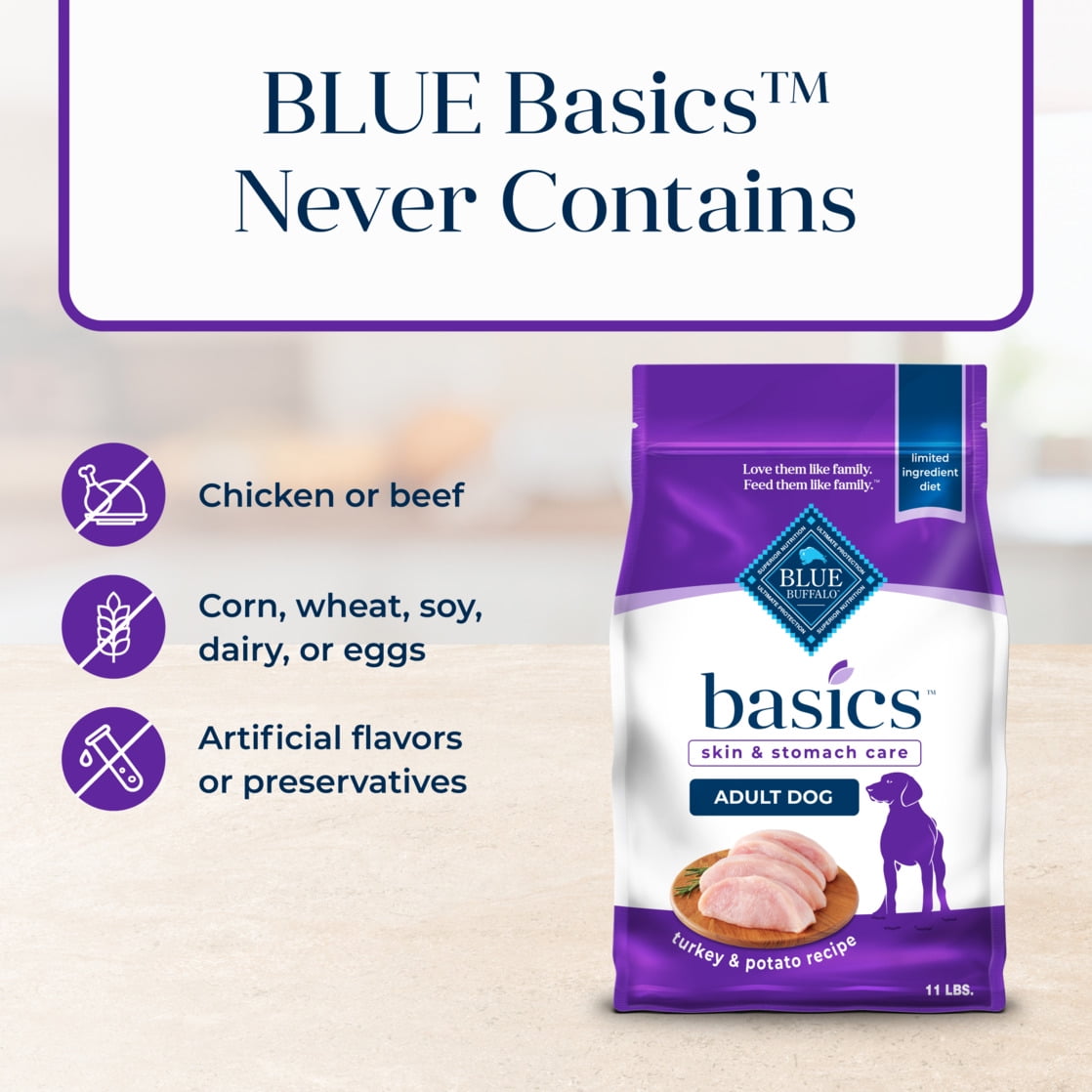 Blue Buffalo Basics Adult Dry Dog Food, Skin & Stomach Care, Turkey Recipe, 11lb