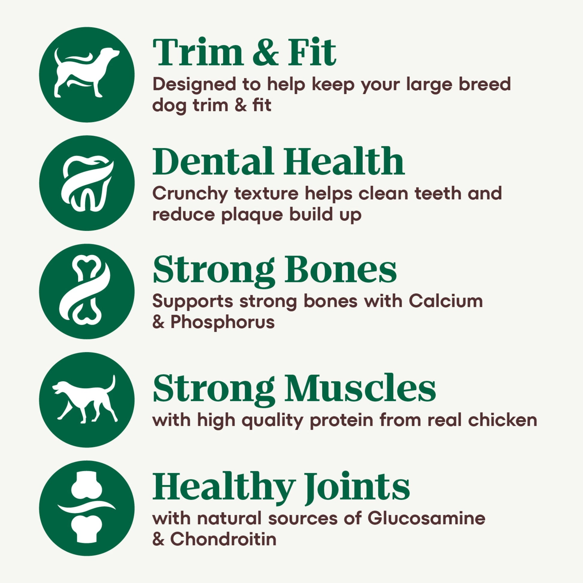 Nutro Natural Choice Adult Large Breed Dry Dog Food, Chicken and Brown Rice Recipe, 30 Lb