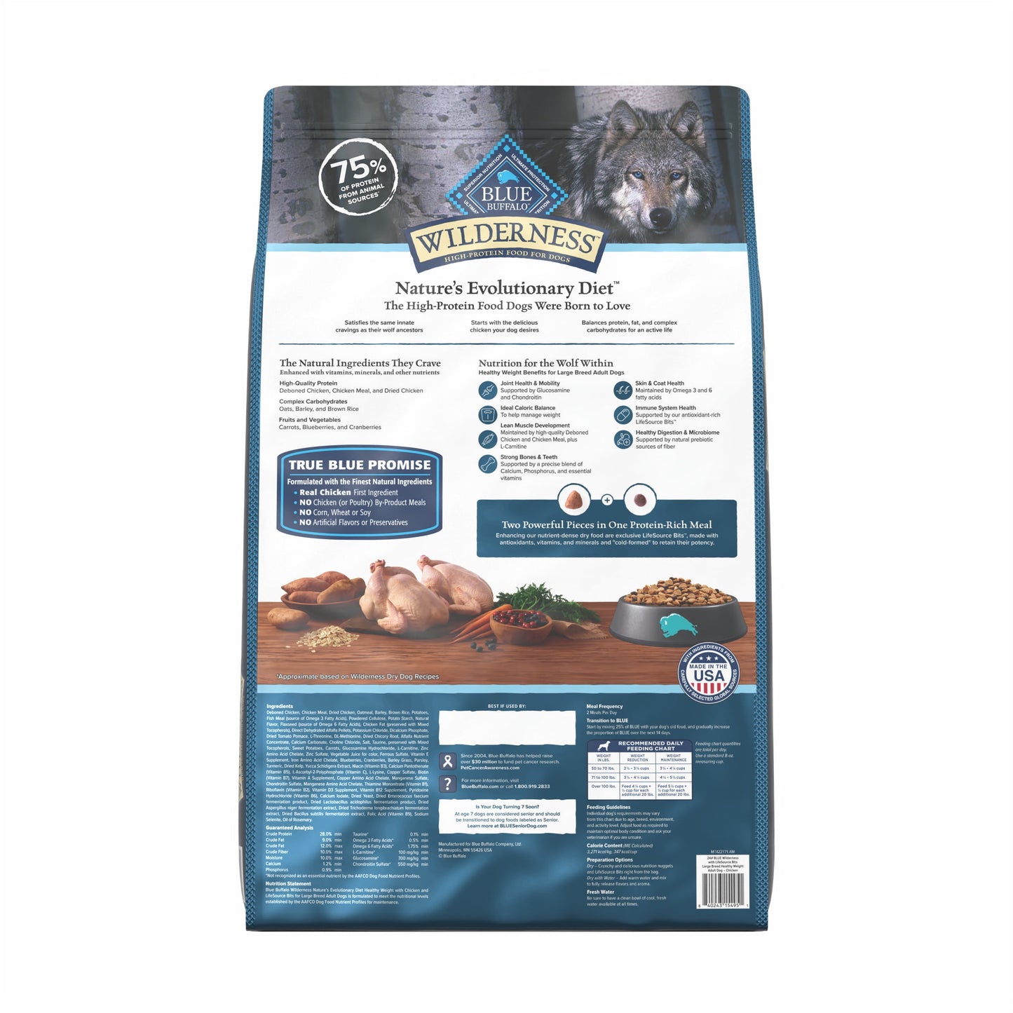 Blue Buffalo Wilderness High-Protein Healthy Weight Large Breed Dog Food, Chicken 24lb Bag