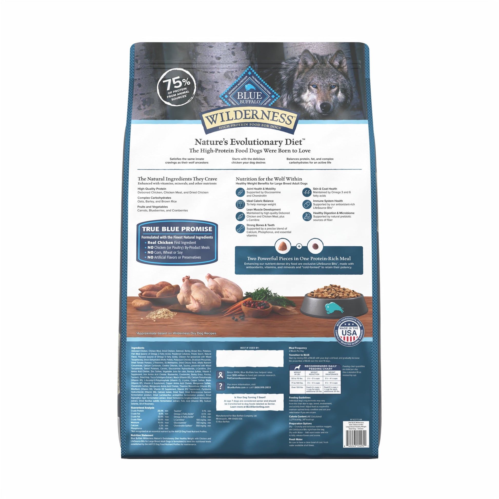 Blue Buffalo Wilderness High-Protein Healthy Weight Large Breed Dog Food, Chicken 24lb Bag