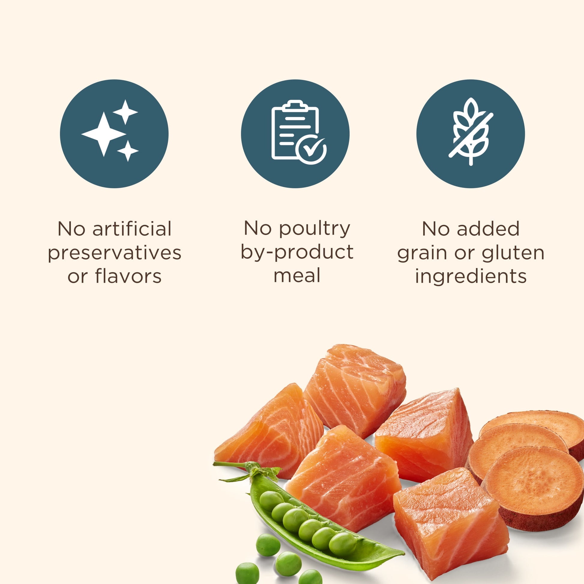 Nutrish Grain Free Salmon & Sweet Potato Recipe Dry Dog Food, 23 lb. Bag (Rachael Ray)